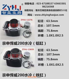 摩托車配件 種類、選購(gòu)與保養(yǎng)指南